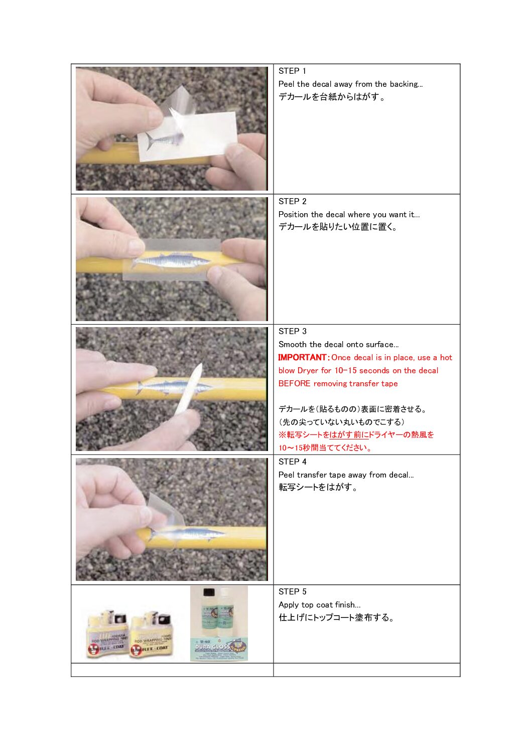 HOW TO